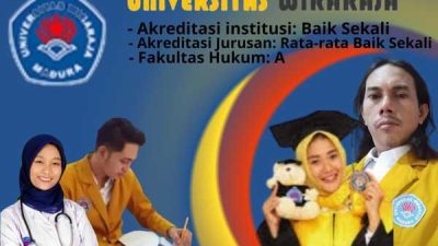 Pentingnya Memilih Kampus Terakreditasi Untuk Masa Depan