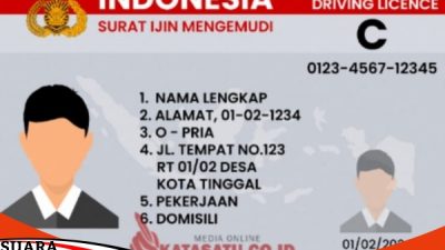 Wacana Aturan Baru Pembuatan SIM