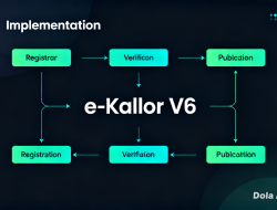 E-Katalog V6 Perkuat Tata Kelola Kemitraan Publikasi Media
