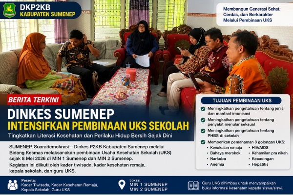 DKP2KB Sumenep Intensifkan Pembinaan UKS Sekolah
