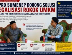 Ketua DPRD Sumenep Dorong Solusi Legalisasi Rokok UMKM