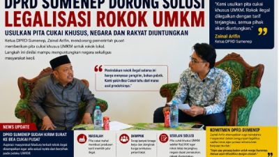 Ketua DPRD Sumenep Dorong Solusi Legalisasi Rokok UMKM
