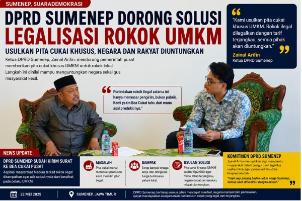 Ketua DPRD Sumenep Dorong Solusi Legalisasi Rokok UMKM