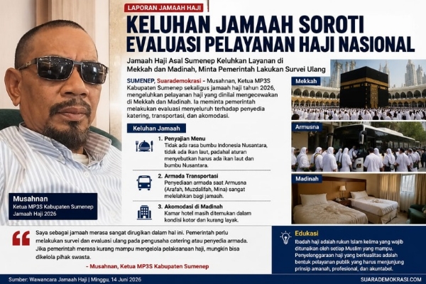 Keluhan Jamaah Soroti Evaluasi Pelayanan Haji Nasional