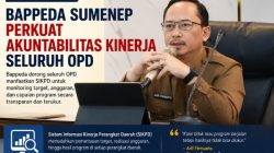 Bappeda Sumenep Perkuat Akuntabilitas Kinerja Seluruh OPD