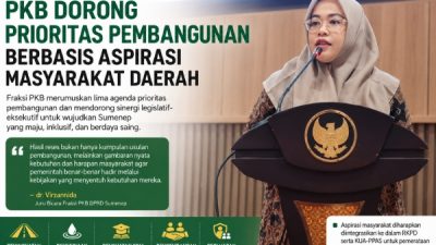 PKB Dorong Prioritas Pembangunan Berbasis Aspirasi Masyarakat