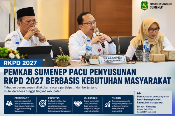 RKPD 2027 Bappeda Sumenep Prioritaskan Aspirasi Masyarakat Hingga Kepulauan