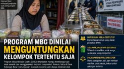 Program MBG Dinilai Menguntungkan Kelompok Tertentu Saja